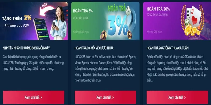 Trò chơi Sic Bo tại Betcom88